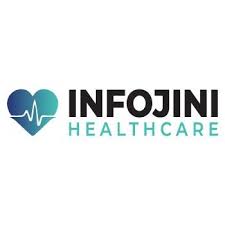Infojini Healthcare I
